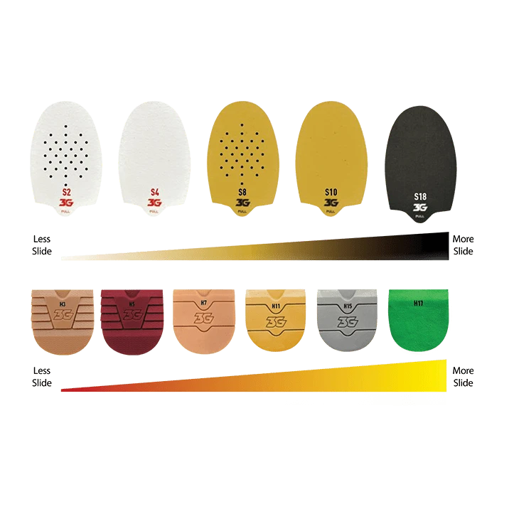 3G Formula S18 Slide Sole 4 3G Formula S18 Slide Sole - Image 2